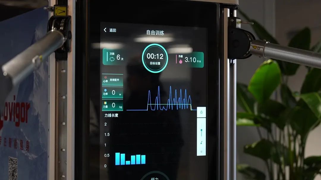 线上私教健身房_健身房私教在线教学_健身房私教课真的能瘦吗