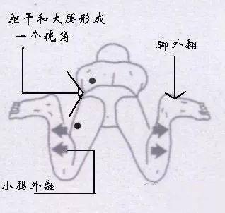 游泳初学者必知的三个技巧_新手练习游泳的小技巧_游泳新手入门技巧
