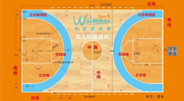 篮球赛淘汰赛制_全国篮球联赛退场规则_篮球退场是什么意思