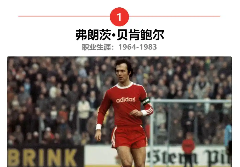 德国足球历史十大球星_德国足球历史巨星_德国足球历史球星排名前十