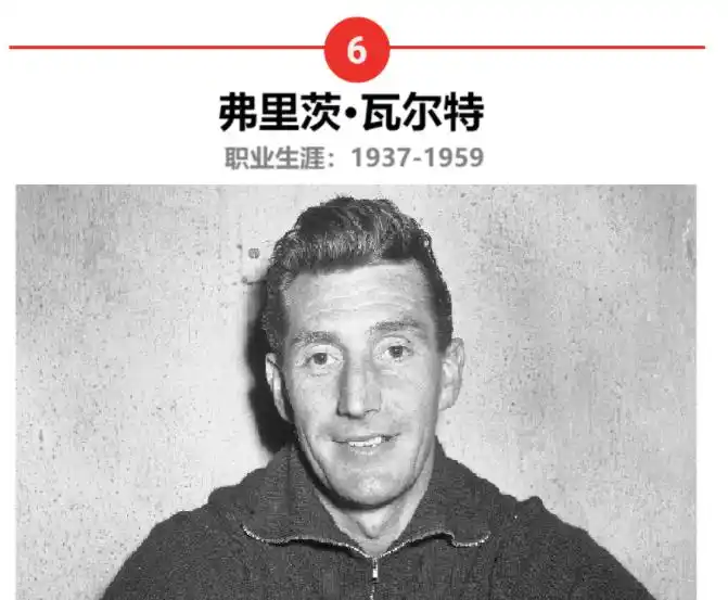 德国足球历史十大球星_德国足球历史球星排名前十_德国足球历史巨星