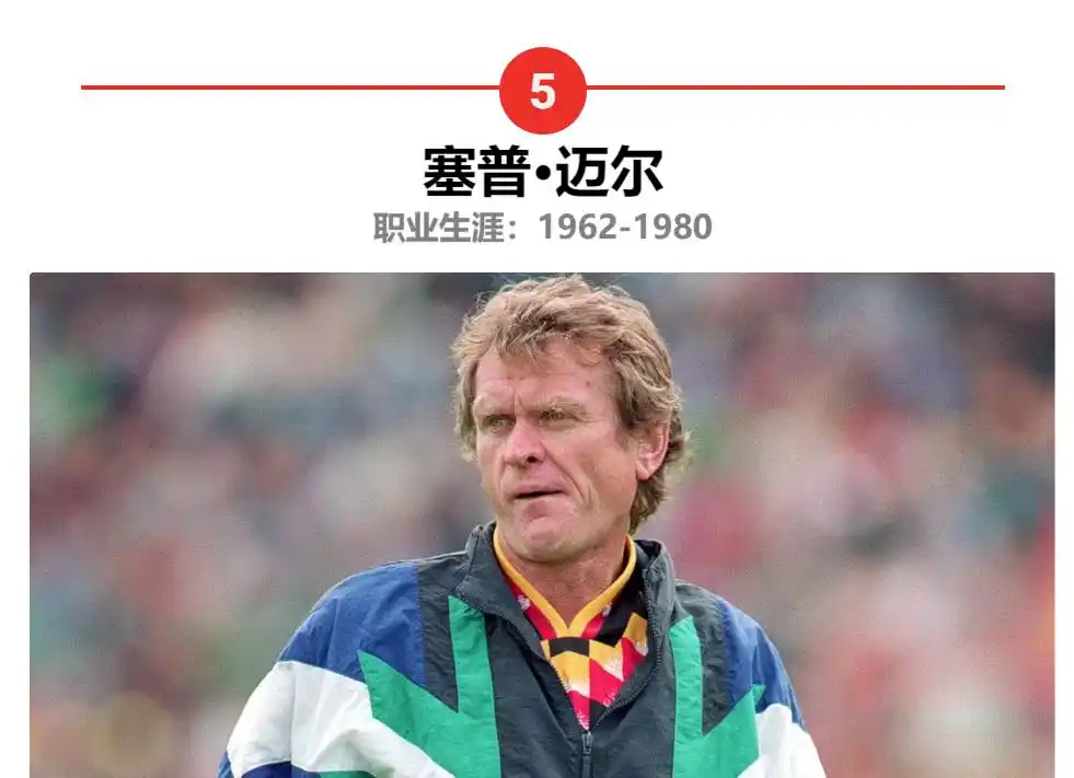 德国足球历史十大球星_德国足球历史球星排名前十_德国足球历史巨星