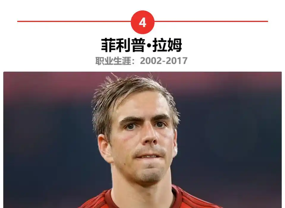 德国足球历史十大球星_德国足球历史球星排名前十_德国足球历史巨星