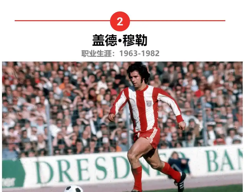 德国足球历史巨星_德国足球历史十大球星_德国足球历史球星排名前十