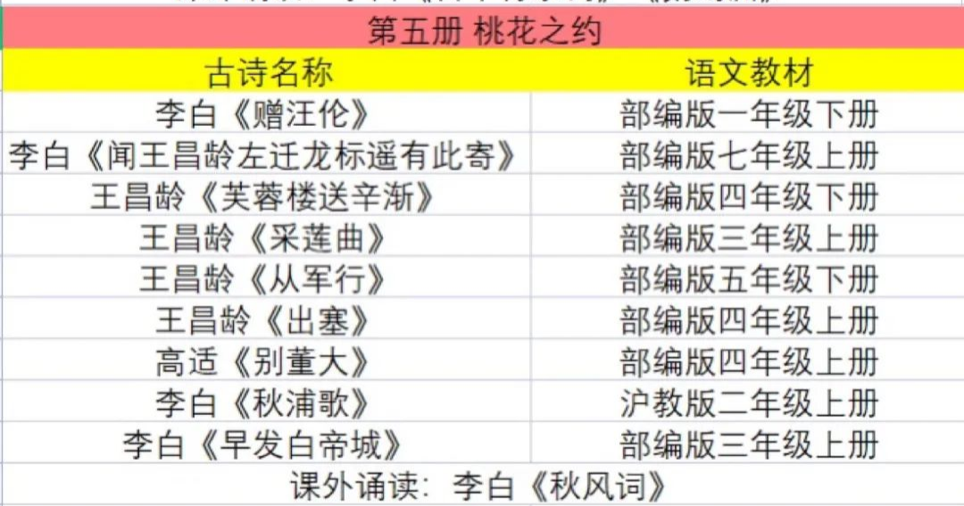 李白趣闻故事生活中的例子_李白的趣闻轶事_关于李白的生活趣闻故事