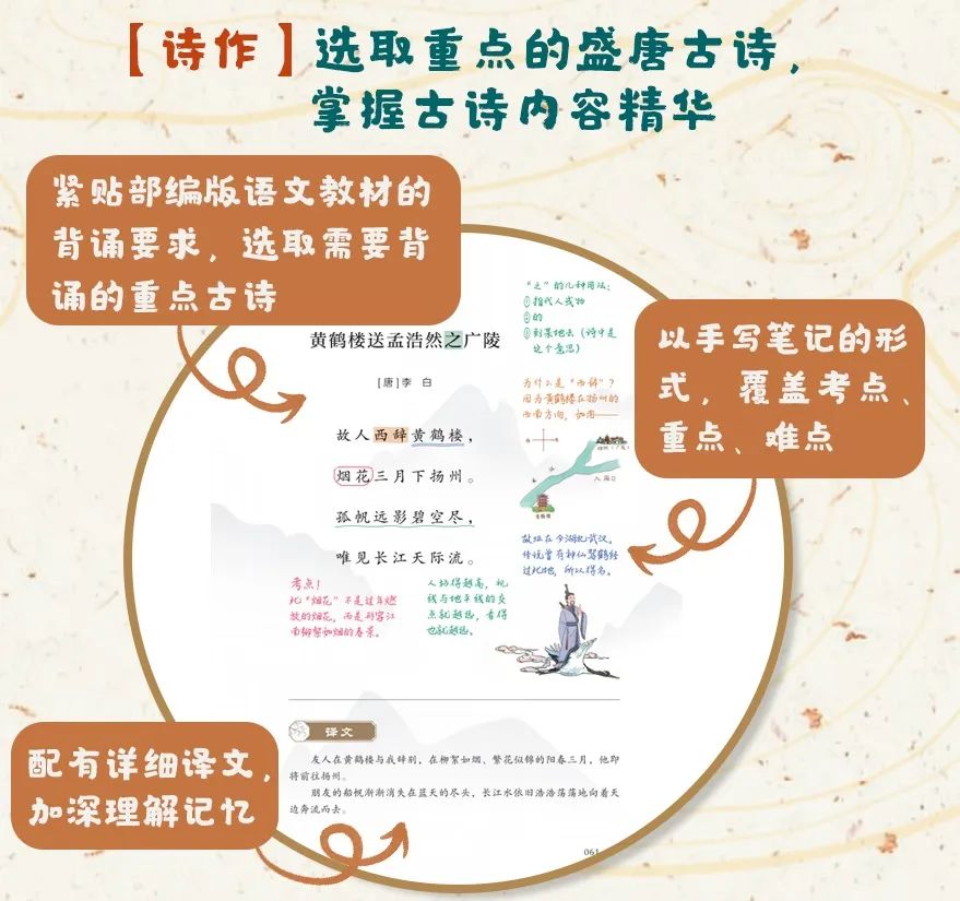 关于李白的生活趣闻故事_李白的趣闻轶事_李白趣闻故事生活中的例子