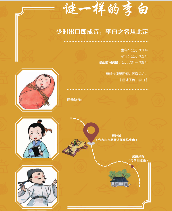 关于李白的生活趣闻故事_李白趣闻故事生活中的例子_李白的趣闻轶事