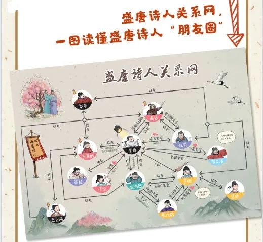 关于李白的生活趣闻故事_李白趣闻故事生活中的例子_李白的趣闻轶事