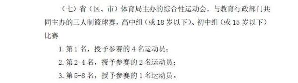 篮球比赛竞赛规则是什么样的_篮球竞赛基本规则_篮球竞赛规则简介