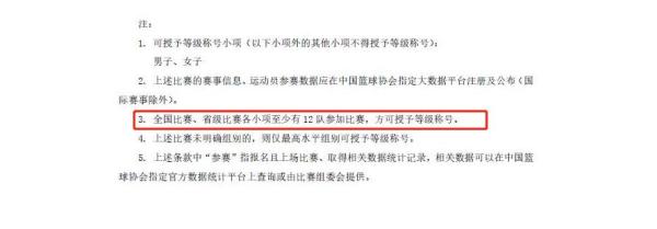 篮球比赛竞赛规则是什么样的_篮球竞赛规则简介_篮球竞赛基本规则