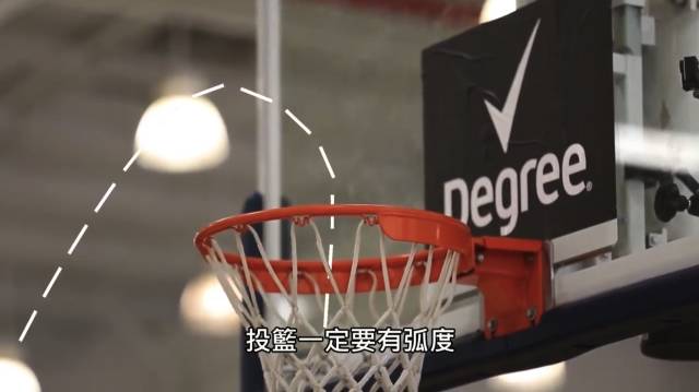 打篮球左撇子怎么练右手_打篮球技巧左撇子_打篮球的左撇子